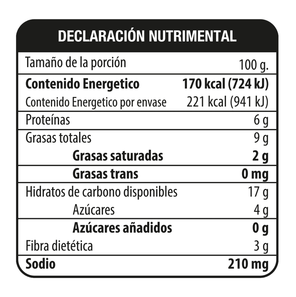 Bits&Bites Fibra - Image 2