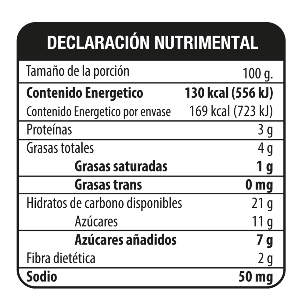 Bits&Bites Dulce y Salado - Image 2