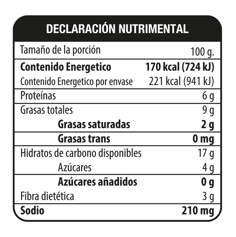 Bits&Bites Fibra - Image 2