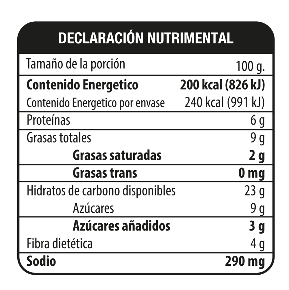 Bits&Bites Zamchamoy - Image 2
